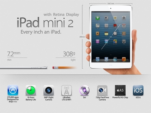 Retina版iPad mini要等到明年第一季度