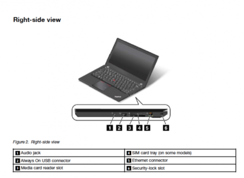 低分辨率触控 ThinkPad X240s曝光