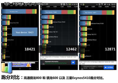 6.4寸屏+超薄+三防机身 索尼XL39h评测