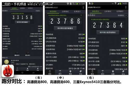 6.4寸屏+超薄+三防机身 索尼XL39h评测