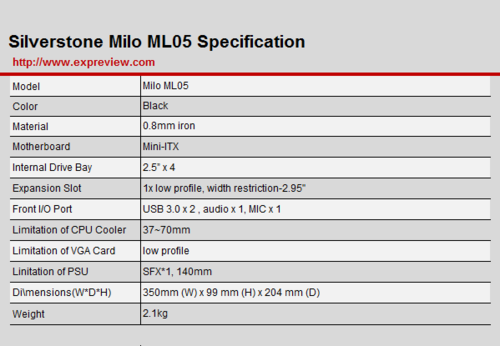 小巧又轻便 银欣ITX机箱Milo ML05评测