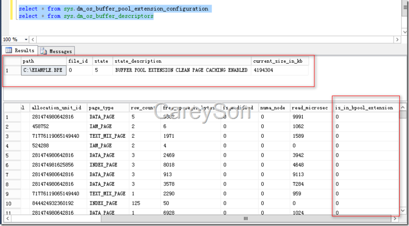 SQL Server 2014新特性Buffer Pool扩展