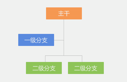 全新界面设计 WPS 2013个人正式版发布