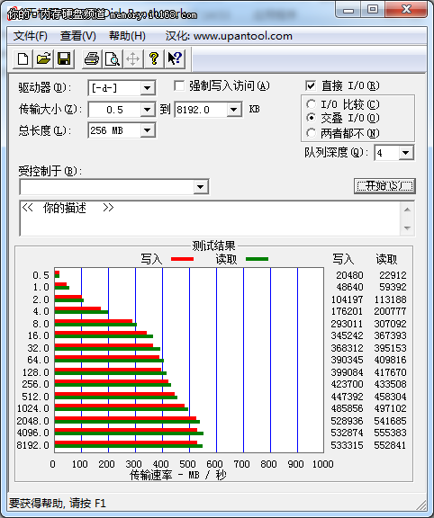 840 EVO 1TB各项测试成绩及对比汇总