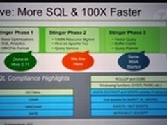 SQL卷土重来 成就炙手可热的大数据