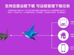 本地片源何处寻海美迪A7远程下载享特权