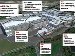 Intel建立全球第一座450毫米晶圆厂