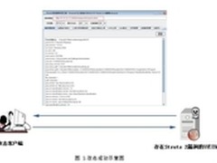 天融信有效防御Apache Struts2高危漏洞