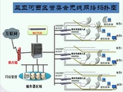 NETGEAR携三亚河西区管委会共无线网络