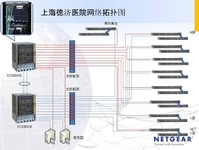 NETGEAR为上海德济医院建立高速局域网