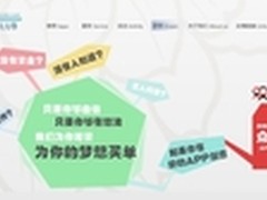 中国APP俱乐部：独创APP众筹模式