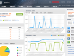 360企业版杀毒医疗行业突破3万家用户