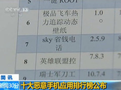 梆梆解读：十大恶意应用污名后另有黑手