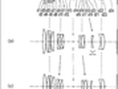 奥林巴斯70/2.8、100/4.5微距专利公布