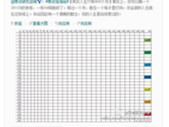 搜狗地图：路上的那些事儿（二）