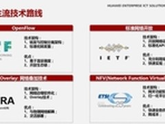 漫谈敏捷网络架构 领略华为领先超越