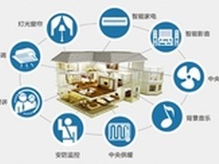 透析：智能家居前景与应用技术新动向