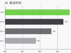 京东第五届家电节开幕十亿优惠券大放送