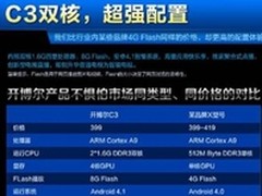 时尚顶峰尚品 开博尔C3双核精髓缔造