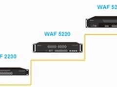 Web服务器的可靠保安