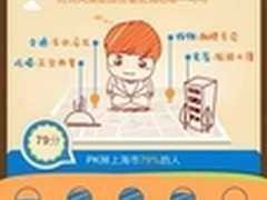 百度地图