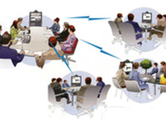 高清市场需求增加 视频会议发展前景大