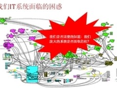 华为VIS6600T 整合百家存储成就信赖IT