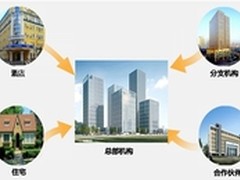 华为SVN 2230----远程安全接入不是梦