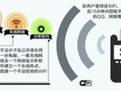360路由器调查：七成用户担心安全问题