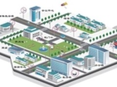 从四大详细设计谈校园高清监控系统方案