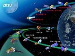 Esri:全面挖掘国产影像价值时代已来临
