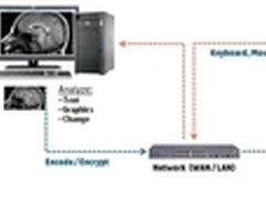 HP Mobile RGS助专业图形处理移动技术