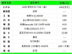 玩家心中的1st 四千元左右游戏主机推荐