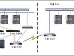 恒安标准人寿：小公司数据保护生意经