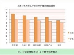 福建爱普生与地区社会共同发展      
