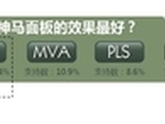 大学新生如何挑选购买显示器