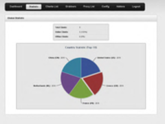 浅析防御僵尸网络基于应用层的DDOS攻击