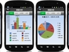 和佳MERP助企业实现移动管理