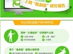 360发防忽悠报告 骗子爱用尼日利亚陷阱