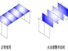 内蒙古信息园数据中心冷热通道建设案例
