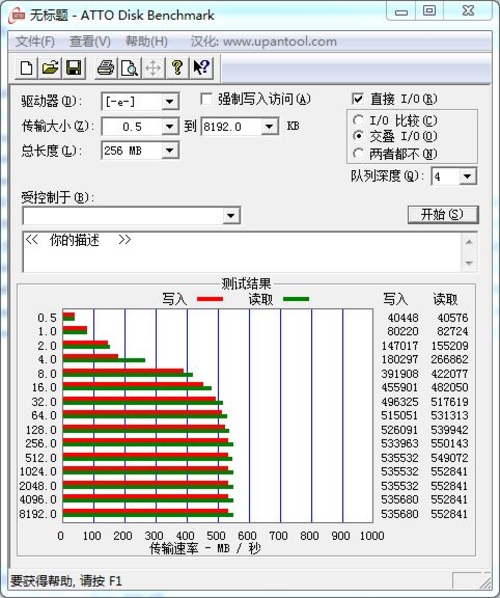 840 EVO相比市售SSD测试成绩对比