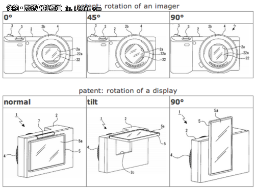 索尼新专利：可旋转的传感器和液晶屏幕