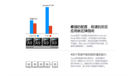 最强配置 HKC Q79A急速反映就在弹指间