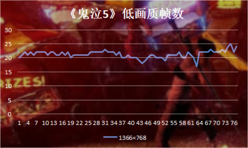 转投AMD配APU 东芝S40D轻薄触控本评测