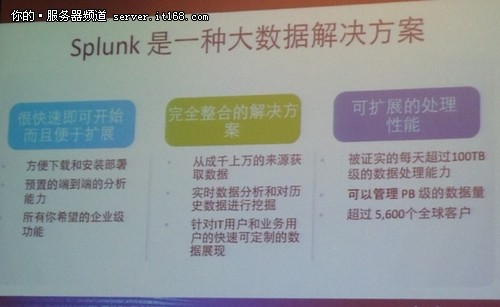 Splunk发布Hunk测试版