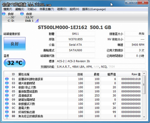 希捷Laptop Thin 500GB SSHD性能