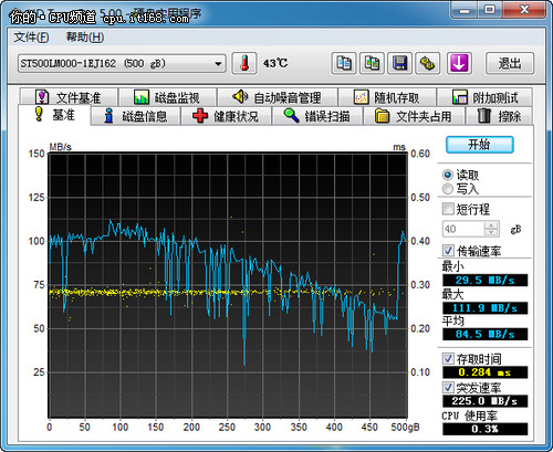 希捷Laptop Thin 500GB SSHD性能