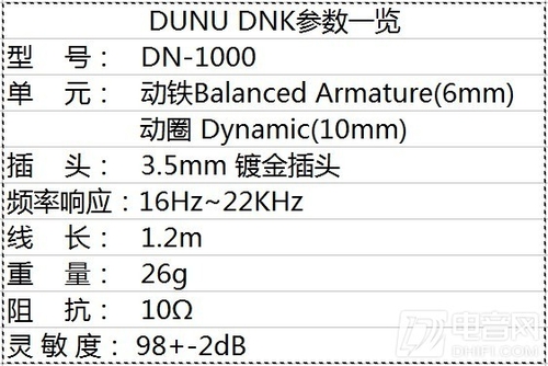 圈铁混合动力!达音科DN-1000耳机试用