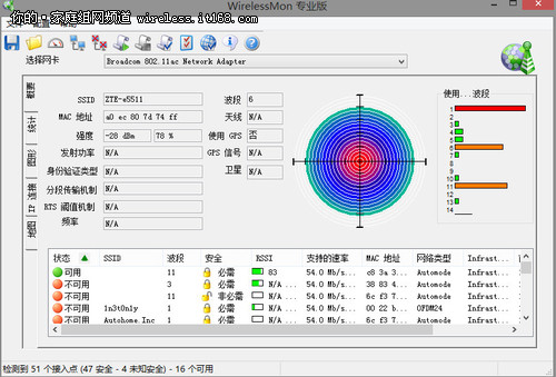 中兴N560N 在Extender模式