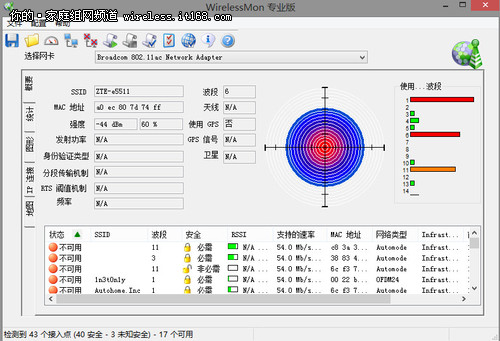 中兴N560N 在Extender模式